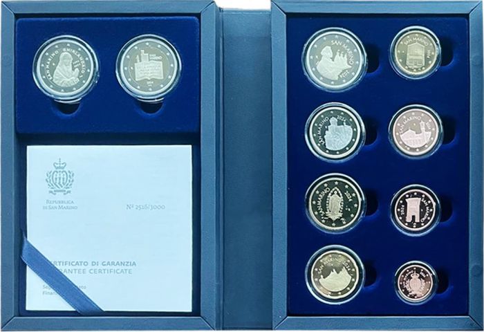 Numismatic: Subscription Proof Div. Coin set 2025